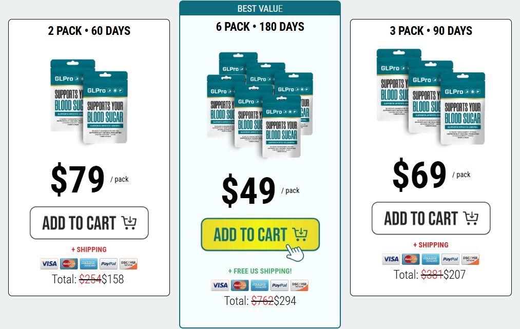 GLPatches Blood Sugar pricing: 2 pack $79, 6 pack $49 best value, 3 pack $69 per pack
